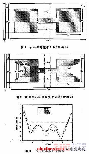 改进的杠铃形超宽带天线,a.jpg,第3张