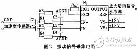 基于FPGA的振动信号采集系统设计及实现,隔离、放大电路的原理图,第3张