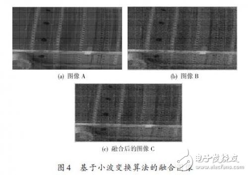 基于多传感器图像融合的温度场测试系统,基于多传感器图像融合的温度场测试系统,第5张