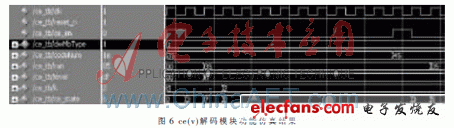 基于AVS标准的熵解码器设计,第8张