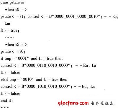 基于FPGA和VHDL的简易微机的结构分析与应用,第3张