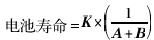 便携式媒体播放器编码解码器的应用,第2张