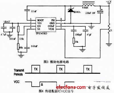 基于短信传输方式的无线工业模块设计,第4张