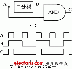 基于单片机的通用型智能充电器设计,第3张