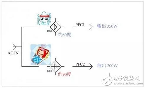 电源器件莫名发热问题的解决过程,电源器件莫名发热问题的解决过程,第5张