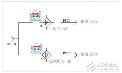 电源器件莫名发热问题的解决过程,电源器件莫名发热问题的解决过程,第6张