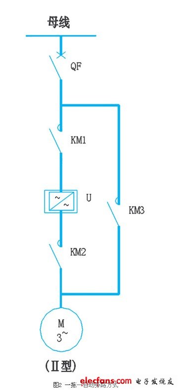 变频器手动旁路与自动旁路对比,第3张