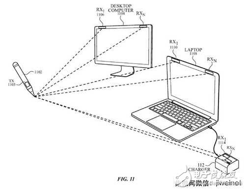 三星科幻专利曝光:巨大显示屏 苹果推新专利:针对Apple Pencil相关技术,三星科幻专利曝光:巨大显示屏 苹果推新专利:针对Apple Pencil相关技术,第5张