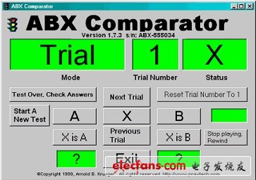 ABX盲听测试简介,第2张