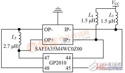 基于GP2010的移动GPS前端系统的设计,基于GP2010的移动GPS射频前端设计,第3张