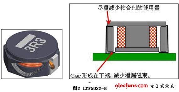 汽车领域的被动器件应用和市场,粘着剂,第3张