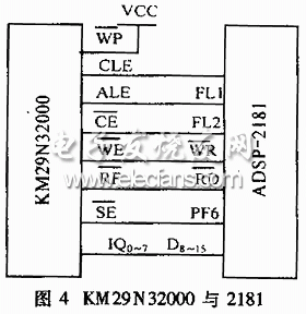 G.723标准数字录音系统设计,第5张