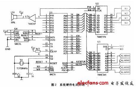 用89C51单片机设计数字视频监控系统,系统硬件电路原理,第3张