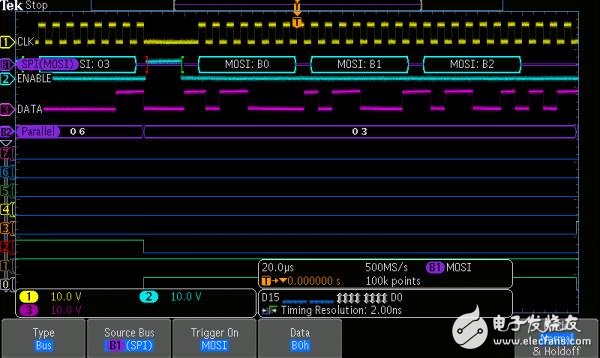 使用集成示波器，执行五项常见调试任务,图3： 串行触发捕获B0十六进制数据包，混合信号显示稳定化。,第4张