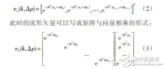 相控阵天线通道误差对波束形成的影响研究方案,阵列流形矢量,第3张