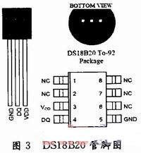 基于单片机的温度采集及无线发送系统,第4张