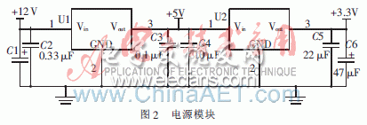 基于MC9S08DZ60的AMT手柄ECU的设计,第3张