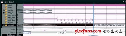 基于Xilinx FPGA的片上系统无线保密通信终端,第4张