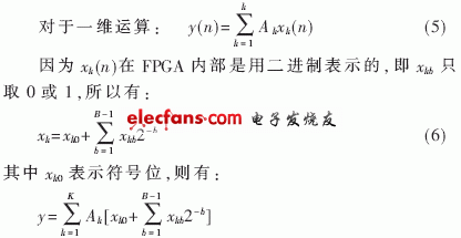 印刷品数字水印检测器的实现,第4张