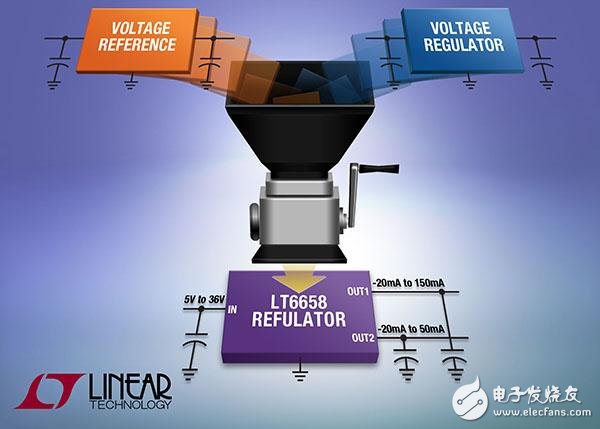 基于LT6658的200mA精密基准电压源和稳压器的设计实现,第2张