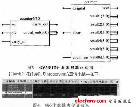 基于Xilinx FPGA和VHDL的数字秒表设计与仿真实现,计数模块,第3张