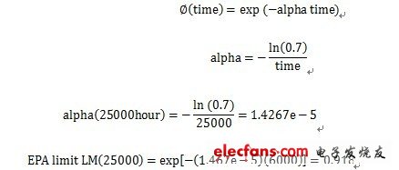 LED射灯的相关常识,第2张