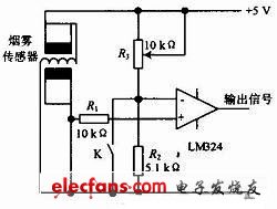 宿舍智能报警系统设计方案,图2 烟雾传感器结构,第4张