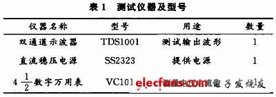 单片机典型案例开发（二）,测试仪器及型号,第9张