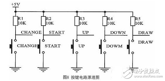 基于STC单片机的太阳能热水器智能节水控制系统设计,基于STC单片机的太阳能热水器智能节水控制系统设计,第9张