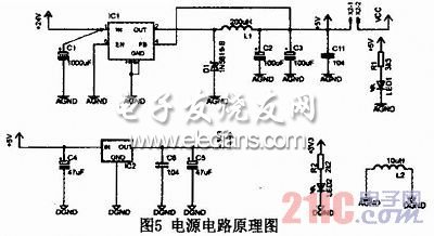 基于STM32的传感器接口模块的设计,e.jpg,第6张