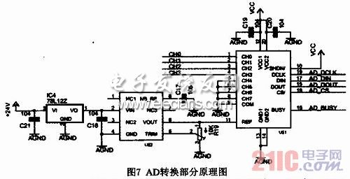 基于STM32的传感器接口模块的设计,g.jpg,第8张