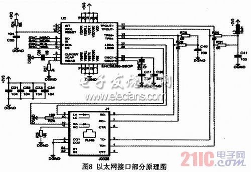 基于STM32的传感器接口模块的设计,h.jpg,第9张