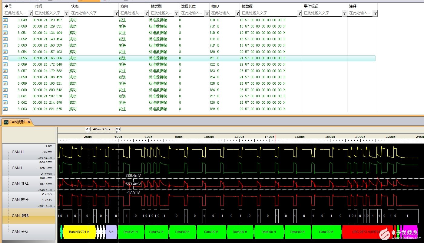 基于CAN总线信号的波形解码和报文解码不一致的情况分析,基于CAN总线信号的波形解码和报文解码不一致的情况分析,第2张