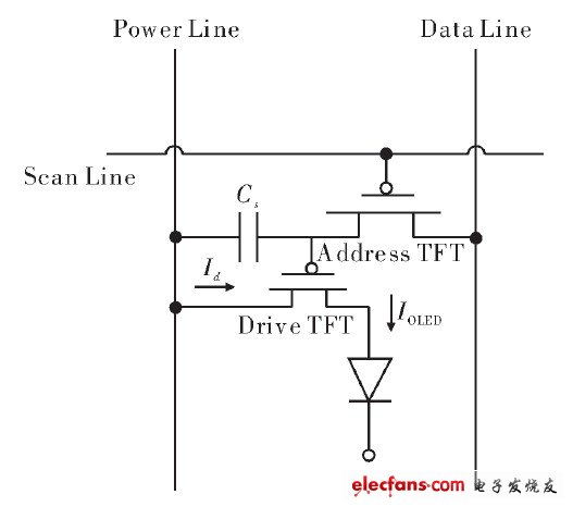 基于FPGA的OLED真彩色显示设计,图1 OLED 双管驱动电路,第2张