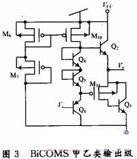 新型BiCMOS集成运算放大器设计,输出级的最终结果,第6张