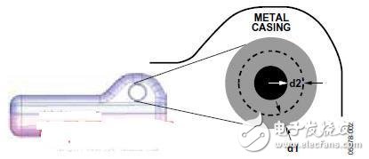 AD7142和电容传感器环实现单键数字快门按钮开发,AD7142和电容传感器环实现单键数字快门按钮开发,第3张