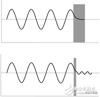 量子效应为什么会一直存在？,量子效应为什么会一直存在？,第3张