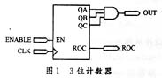 FPGA设计中毛刺信号解析,第2张