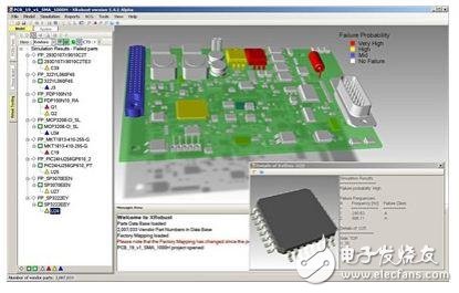 PCB可靠性在汽车中的应用,第4张