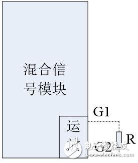 基于混合信号的SIP模块构况以及应用方法,基于混合信号的SIP模块构况以及应用方法,第6张