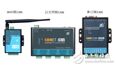 如何选择合适的转换模块来解决CAN路数不够的问题,如何选择合适的转换模块来解决CAN路数不够的问题,第5张