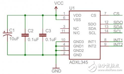 PCB设计为什么要加去耦电容,PCB设计为什么要加去耦电容,第2张