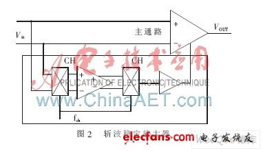 一种斩波失调稳定仪表放大器的研究与设计,第4张