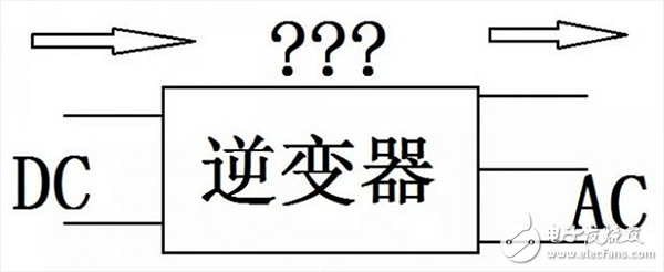 电机控制器逆变原理, 浅谈电机控制器逆变原理,第3张