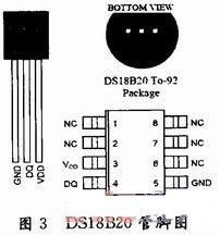 单片机远程温度检测设计,第4张