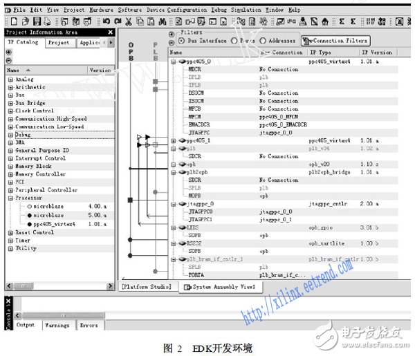 基于SoPC的FPGA集成嵌入式系统设计,基于SoPC的嵌入式系统设计技术,第3张