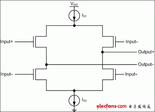 模数转换器(ADC)选择重要参数：数字数据输出类型,2.gif,第3张