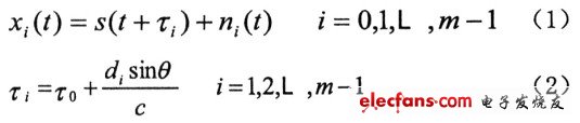 数字化宽带测向系统中的相位差测量及误差,第3张