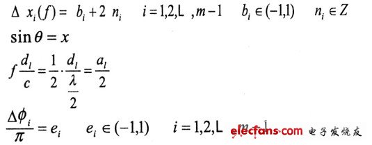 数字化宽带测向系统中的相位差测量及误差,第6张