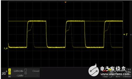 面对示波器的波形死区，工程师们怎么选择,图4 330，000wfms/s波形刷新率下观察的波形信息,第5张